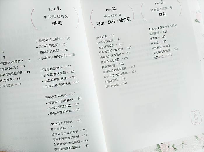 氣炸鍋烘焙4.jpg 氣炸鍋烘焙4.jpg