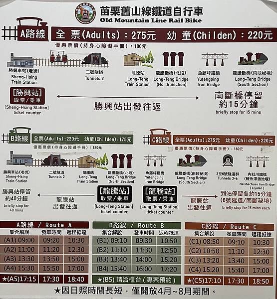 舊山鐵道自行車