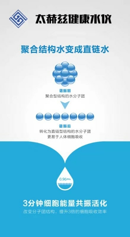 THz Healthy Hydrometer 太赫茲健康水儀 (2).jpg