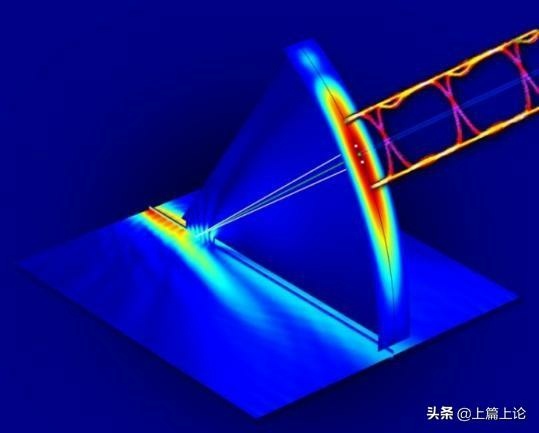 太赫茲是電磁波譜.jpg