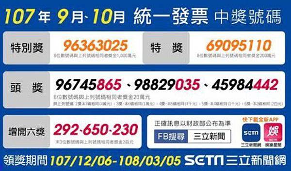 107年09、10月統一發票中獎號碼 107年09、10月統一發票中獎號碼