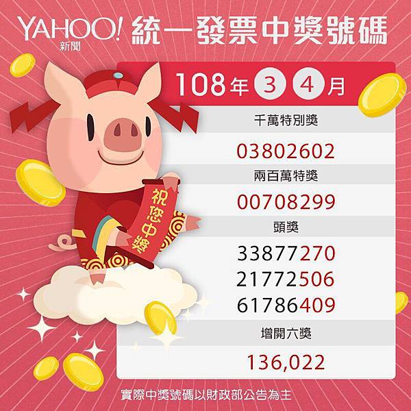 108年 3 4月統一發票中獎號碼 108年 3 4月統一發票中獎號碼