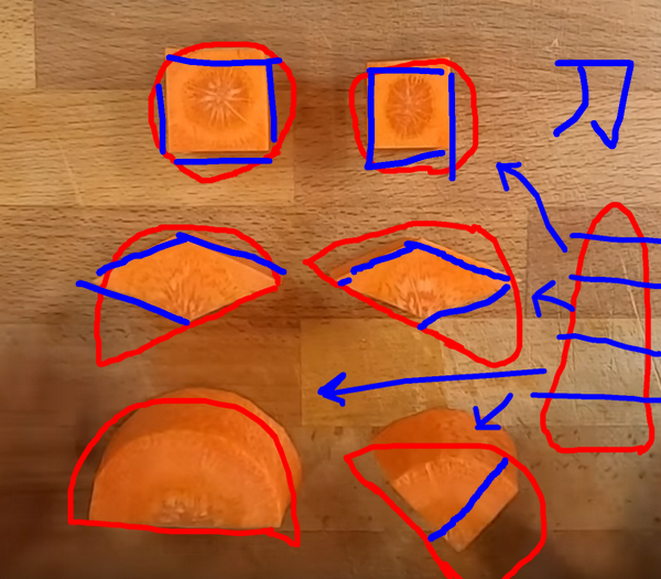 中餐丙級胡蘿蔔水花片