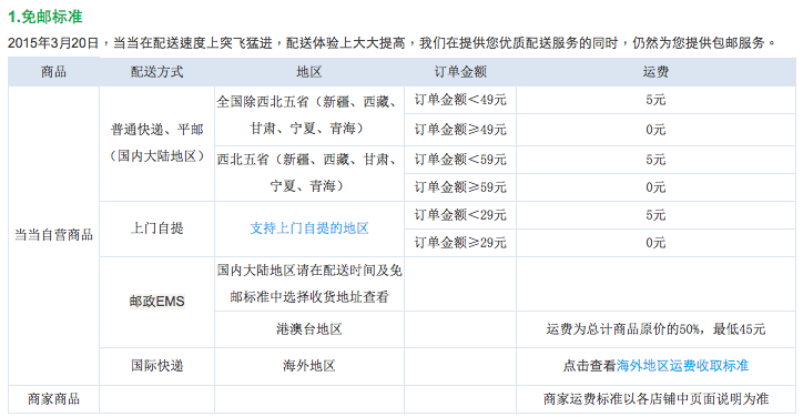 螢幕快照 2015-09-13 上午1.28.13