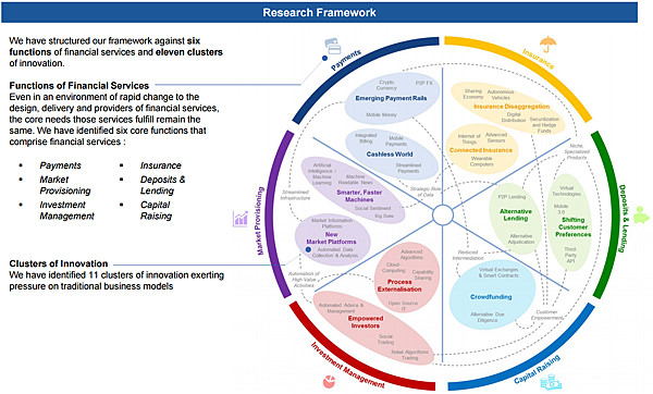 Research Framework.png