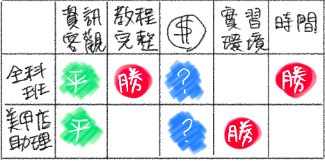 螢幕快照 2022-05-27 下午12.24.57.png