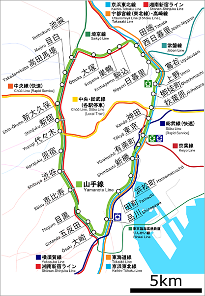 山手線鐵路.png