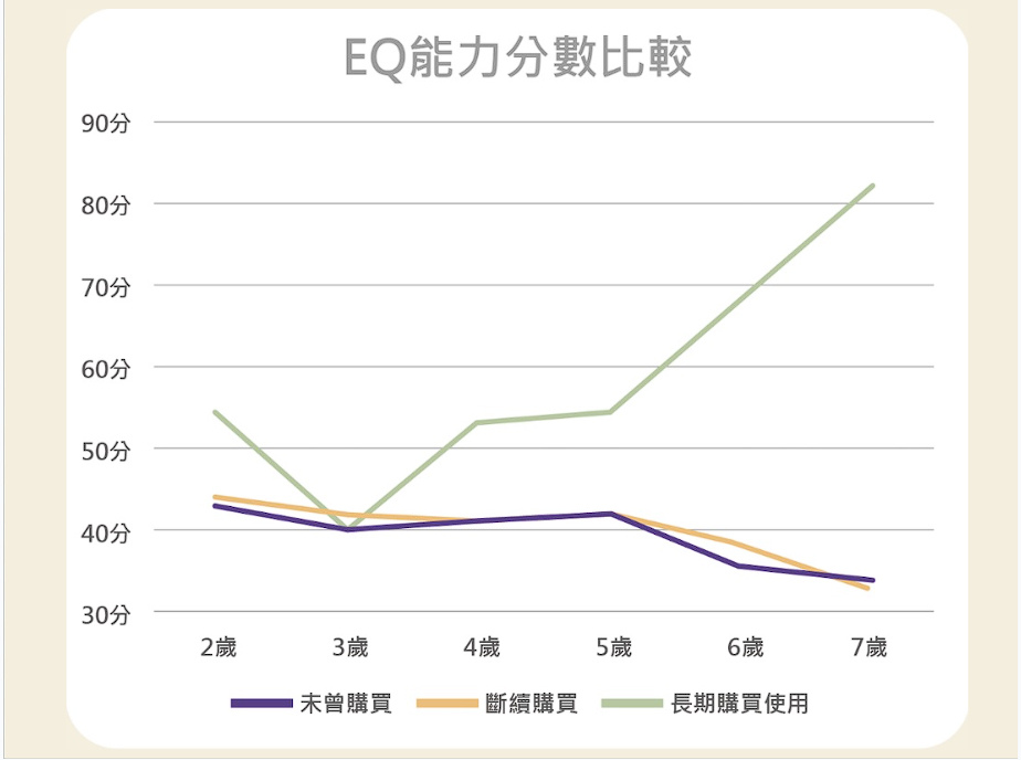 【育兒】跳養育兒講座分享讓跳養APP陪在身邊加速啟動孩 子 【育兒】跳養育兒講座分享讓跳養APP陪在身邊加速啟動孩 子