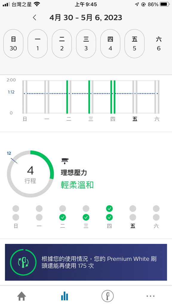 飛利浦 Sonicare小資亮白隨行智能鑽石電動牙刷 紫鑽款