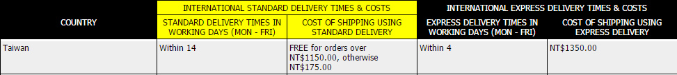 ASOS shipping.jpg ASOS shipping.jpg