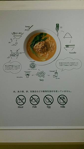 T%5Cs輝素食_598.jpg