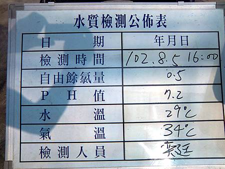 20130805泳池狀況 20130805泳池狀況