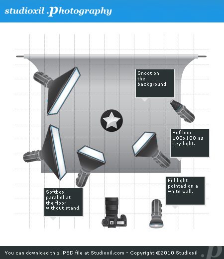 90-1-studio-lighting-setup_016