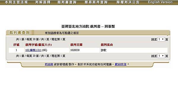 胡嘉嘉 胡嘉嘉的詐欺裁判書判決查詢102年 隨走隨拍 痞客邦pixnet