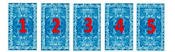 他是否真心對待妳 他是否真心對待妳