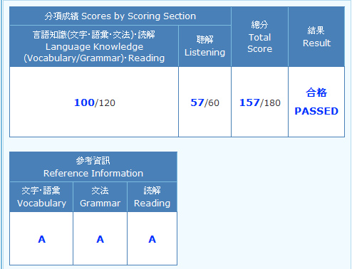 JLPT.bmp