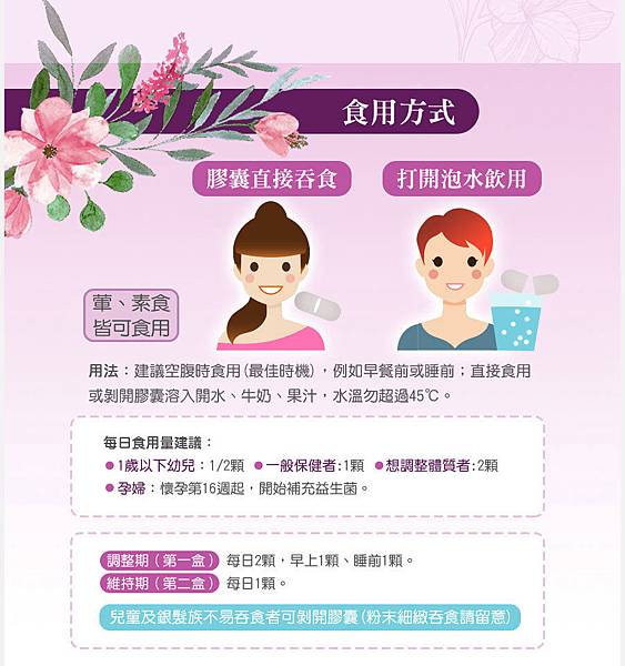 【體驗】凌越生醫@百敏舒加強型高機能益生菌6 試用