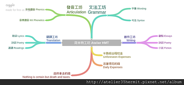 _Atelier_HMT.png