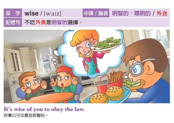 圖像學習 wise.jpg