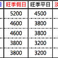 螢幕快照 2018-04-21 下午11.08.39.png