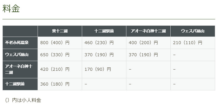 料金