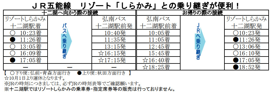 轉乘時間