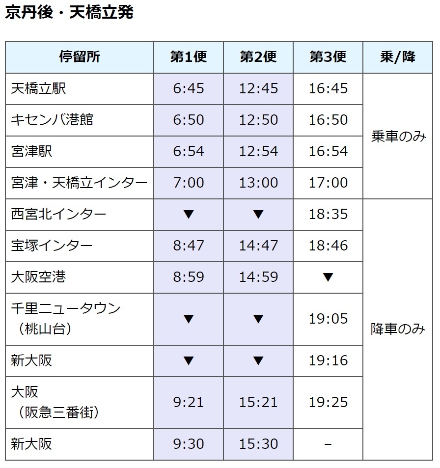 大阪回程巴士2