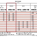 長岡天神假日