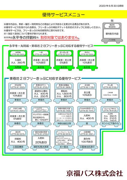 福井東尋坊