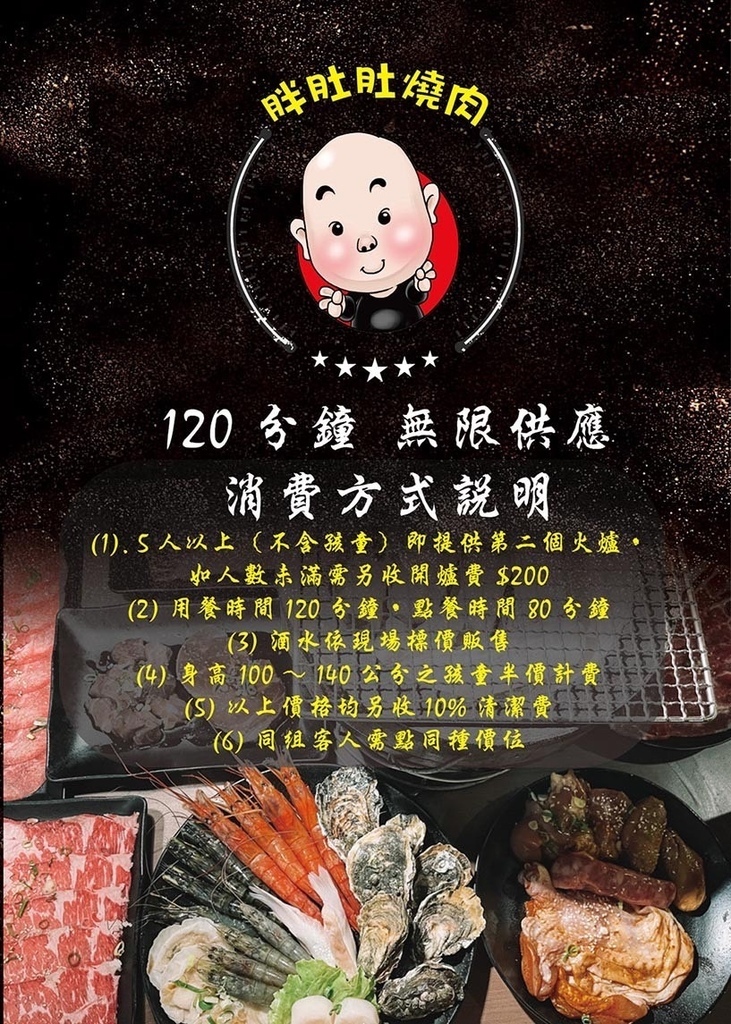 【台北松山】胖肚肚燒肉京華店，單人友善燒肉吃到飽，2024菜