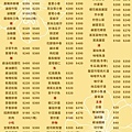 喫飯食堂