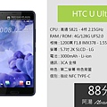 HTC U Ultra.jpg