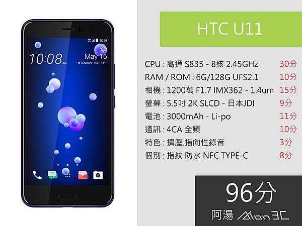 HTC U11_N.jpg