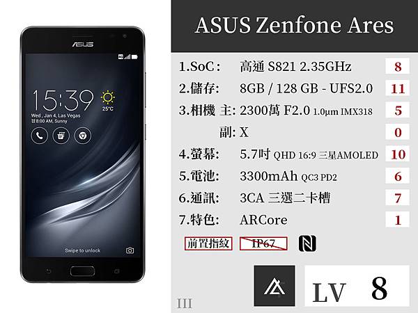 ASUS Zenfone Ares.jpg