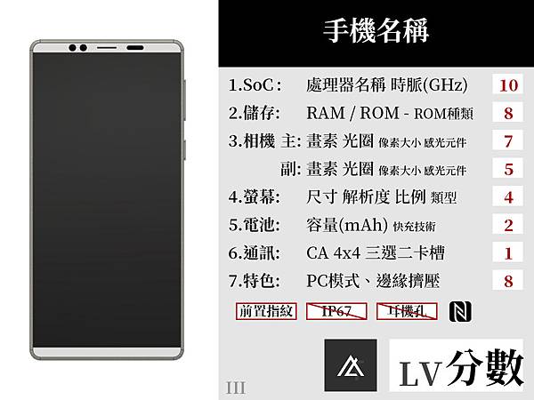 手機MARK III_DEMO.jpg 手機MARK III_DEMO.jpg