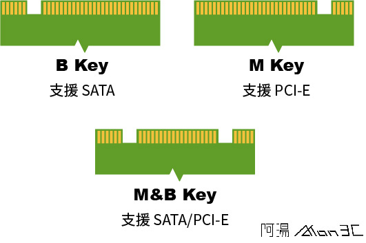 M2 KEY.jpg M2 KEY.jpg