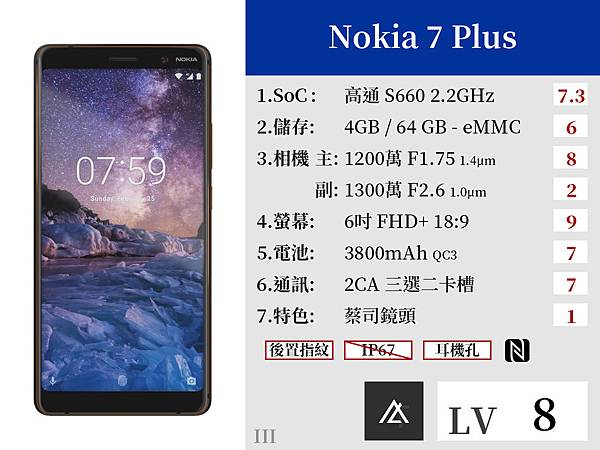 Nokia 7 Plus.jpg
