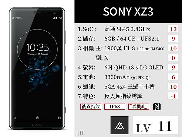 SONY XZ3.jpg