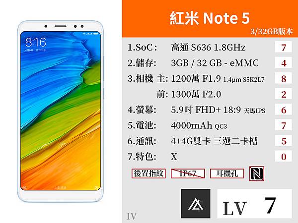 小米 紅米 Note 5_32.jpg