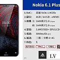 Nokia 6_1 PLUS.jpg