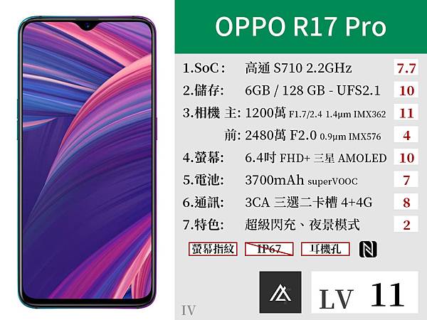 OPPO R17 PRO.jpg