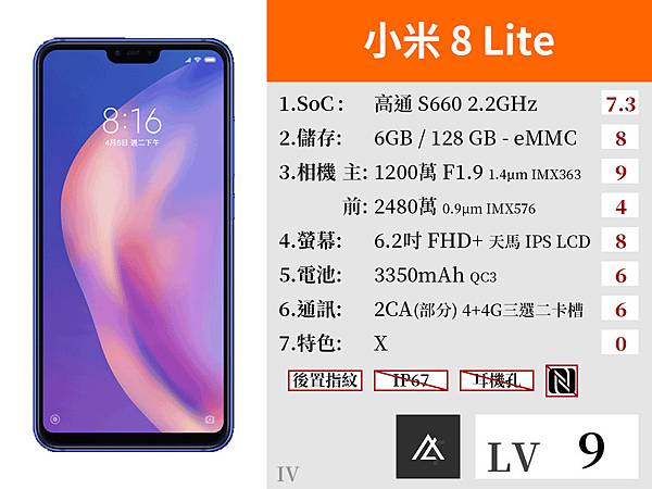 小米 8 LITE.jpg