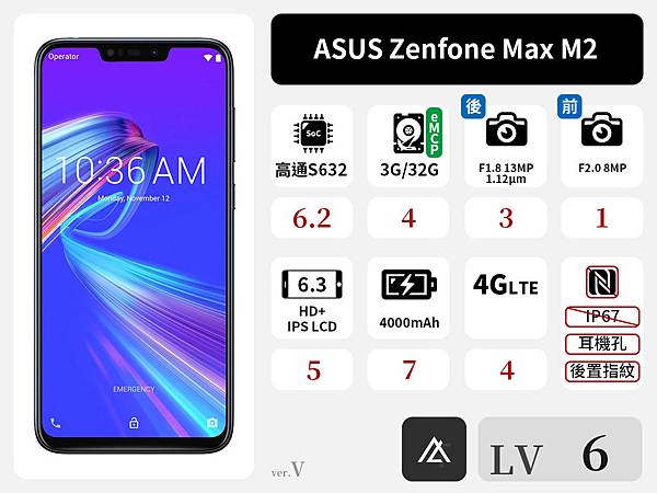 ASUS Zenfone Max M2.jpg