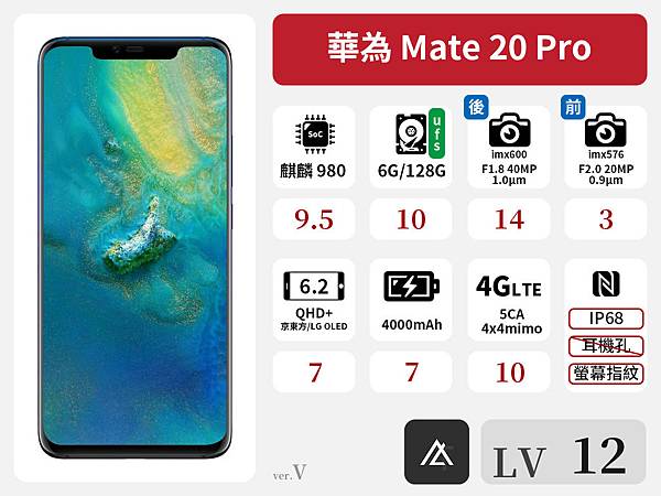 華為 Mate 20 pro_V.jpg