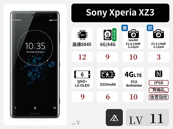 Sony XZ3_V.jpg