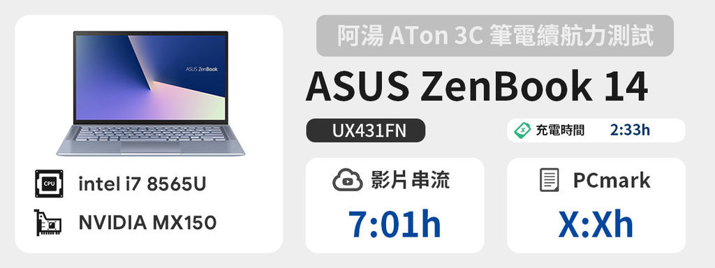 續航力 - ASUS ZenBook 14 UX431FN.jpg