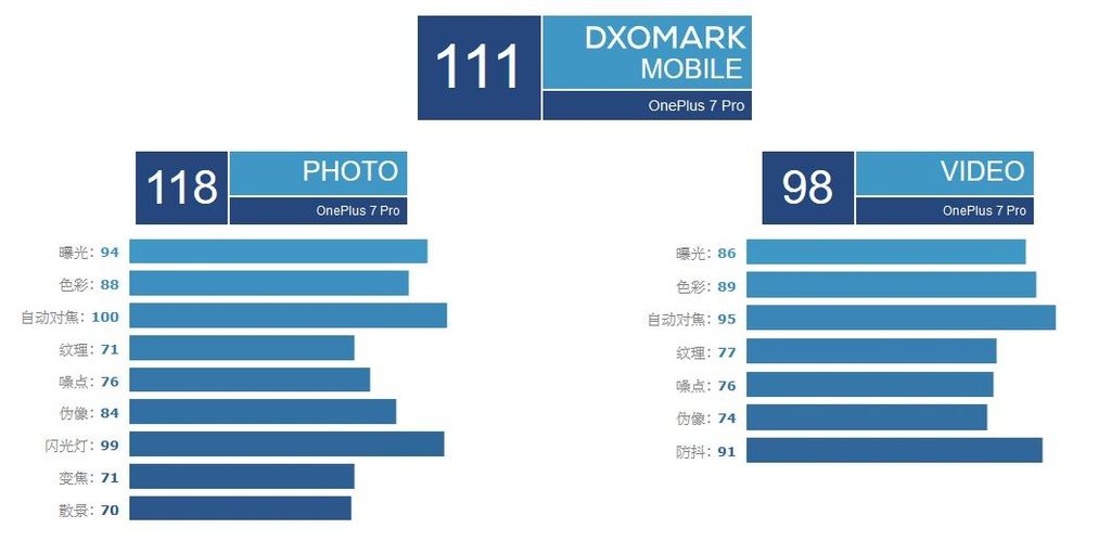 DXO.JPG DXO.JPG