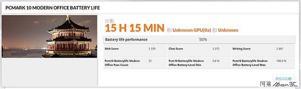 PCMARK10 Battery_ModernOffice 2.jpg