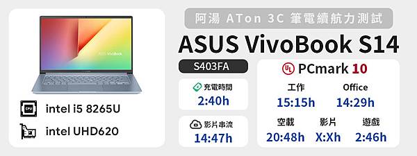 續航力 - ASUS VivoBook S14 s403fa.jpg