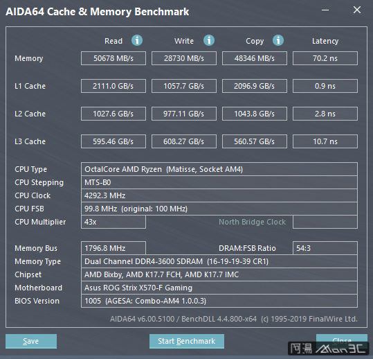 DDR4-3600_2.jpg